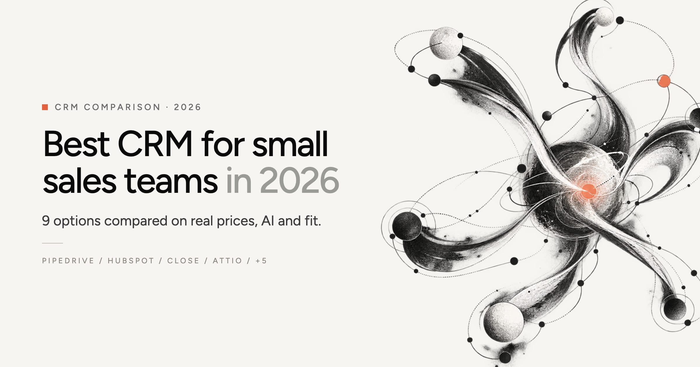 Ink-brush orbits circling a coral sun, beside the title: Best CRM for small sales teams in 2026, 9 options compared on real prices, AI and fit.